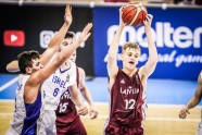 Basketbols, Eiropas U-16 čempionāts puišiem: Latvija - Izraēla - 18