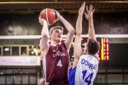 Basketbols, Eiropas U-16 čempionāts puišiem: Latvija - Izraēla - 19
