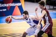Basketbols, Eiropas U-16 čempionāts puišiem: Latvija - Izraēla - 22