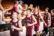 Basketbols, Eiropas U-16 čempionāts puišiem: Latvija - Izraēla - 30