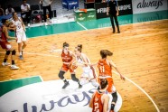 Basketbols, EČ U-16 meiteņu izlasēm: Latvija - Horvātija - 6