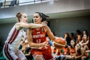 Basketbols, EČ U-16 meiteņu izlasēm: Latvija - Horvātija - 12