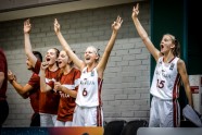 Basketbols, EČ U-16 meiteņu izlasēm: Latvija - Horvātija - 14
