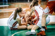 Basketbols, EČ U-16 meiteņu izlasēm: Latvija - Horvātija - 16