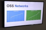 LIAA projekts OSS Networks - 2
