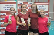 Latvijas badmintona čempionāts 2019 - 2