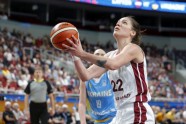 Basketbols, Eurobasket sievietēm: Latvija - Ukraina