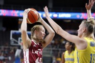 Basketbols, Eurobasket sievietēm: Latvija - Zviedrija - 26