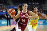 Basketbols, Eurobasket sievietēm: Latvija - Zviedrija - 29