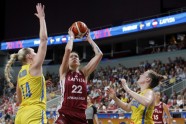 Basketbols, Eurobasket sievietēm: Latvija - Zviedrija - 32