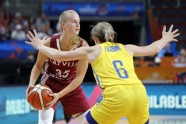 Basketbols, Eurobasket sievietēm: Latvija - Zviedrija - 35