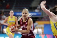 Basketbols, Eurobasket sievietēm: Latvija - Zviedrija - 36
