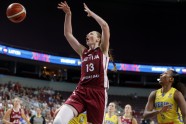 Basketbols, Eurobasket sievietēm: Latvija - Zviedrija - 42