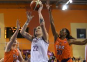 Basketbols, FIBA Eirolīga: TTT Rīga - Mersinas "Gelecek Koleji Čukurova" - 8