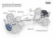 Audi Q5 - 57