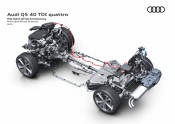 Audi Q5 - 58
