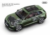 Audi Q5 - 63