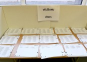 Rīgas domes vēlēšanas 2020 - 32
