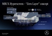 MBUX Hyperscreen - 9