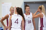 Basketbols, Latvijas sieviešu izlase, treniņš - 17