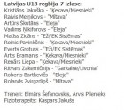 Latvijas Regbija federācijas treneri - 5
