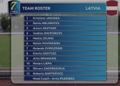 Latvijas Regbija federācijas treneri - 11