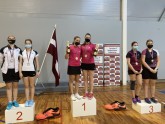 Badmintons, Latvijas čempioni  U13, U17, U21