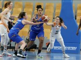 Basketbols, FIBA Eirolīga: TTT Rīga - Latas BLMA  - 15
