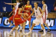 Eurobasket209 (CZE-SPA)