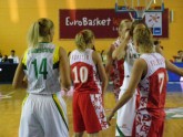 Eurobasket 2009: Lietuva pret Krieviju