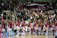 eurobasket women13
