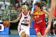 eurobasket women24