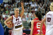 eurobasket women32
