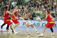 eurobasket women33