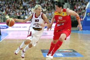 eurobasket women42