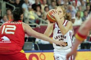eurobasket women45