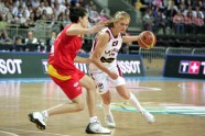 eurobasket women48