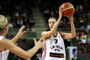 eurobasket women62