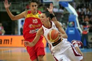 eurobasket women63