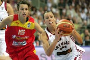 eurobasket women65