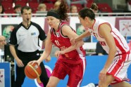 eurobasket women19