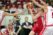 eurobasket women20