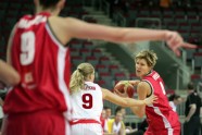 eurobasket women24