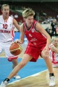 eurobasket women26