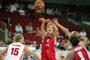 eurobasket women27