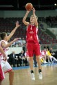 eurobasket women28