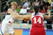 eurobasket women05