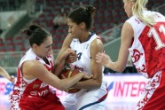 eurobasket women08
