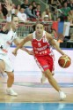 eurobasket women20