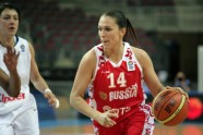 eurobasket women32